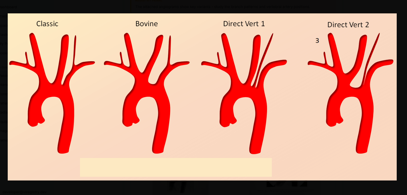 Coagulation & Anticoagulation Agents